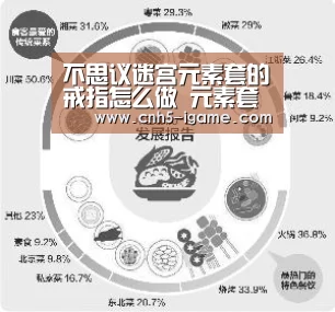 爱游戏