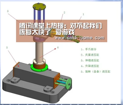 腾讯课堂上热搜:对不起我们恢复太快了-爱游戏(图3) 爱游戏官网